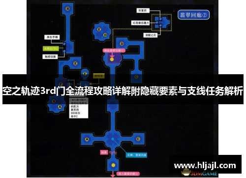 空之轨迹3rd门全流程攻略详解附隐藏要素与支线任务解析